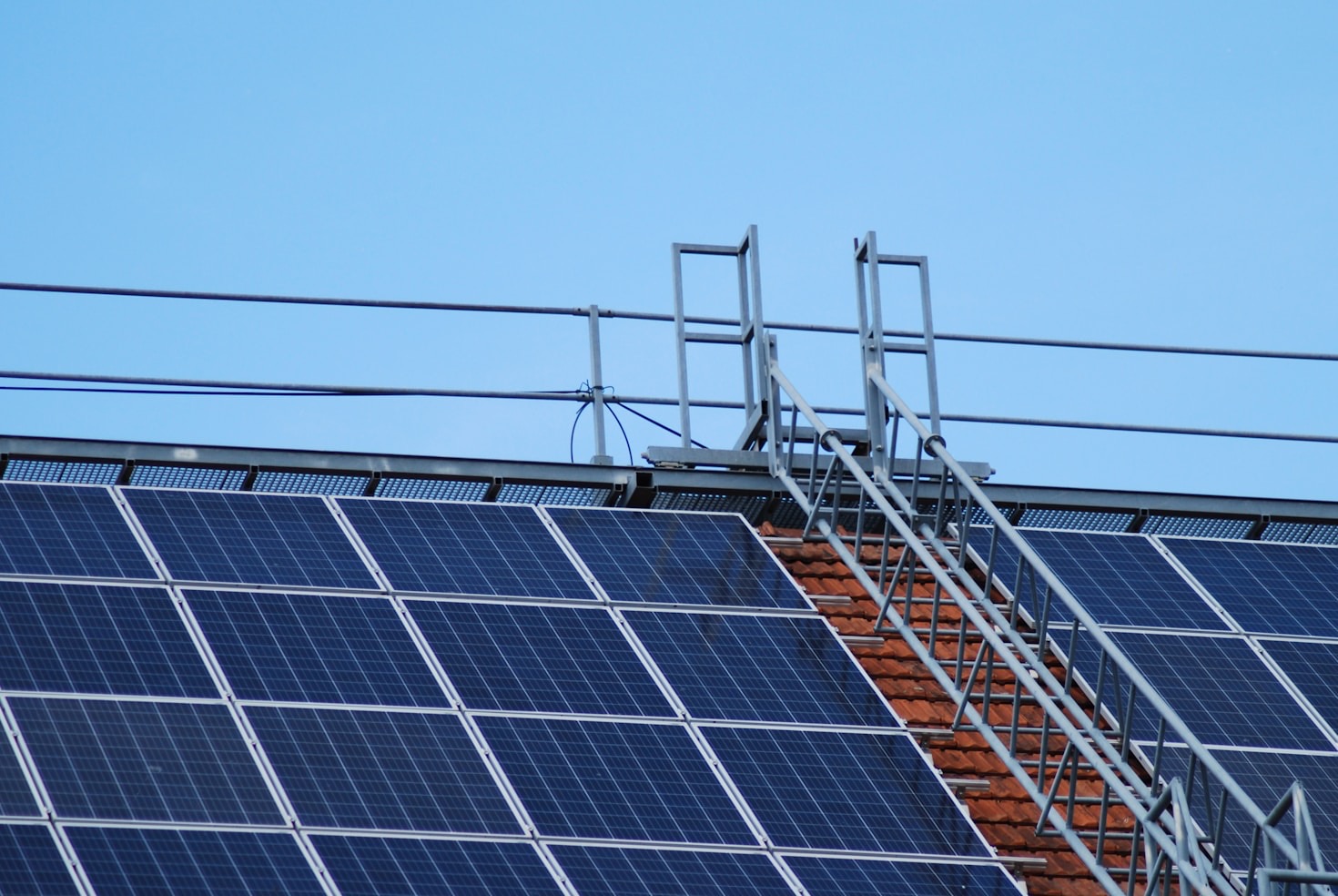 A Simple Guide To Solar Incentives